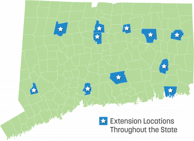 Extension locations
